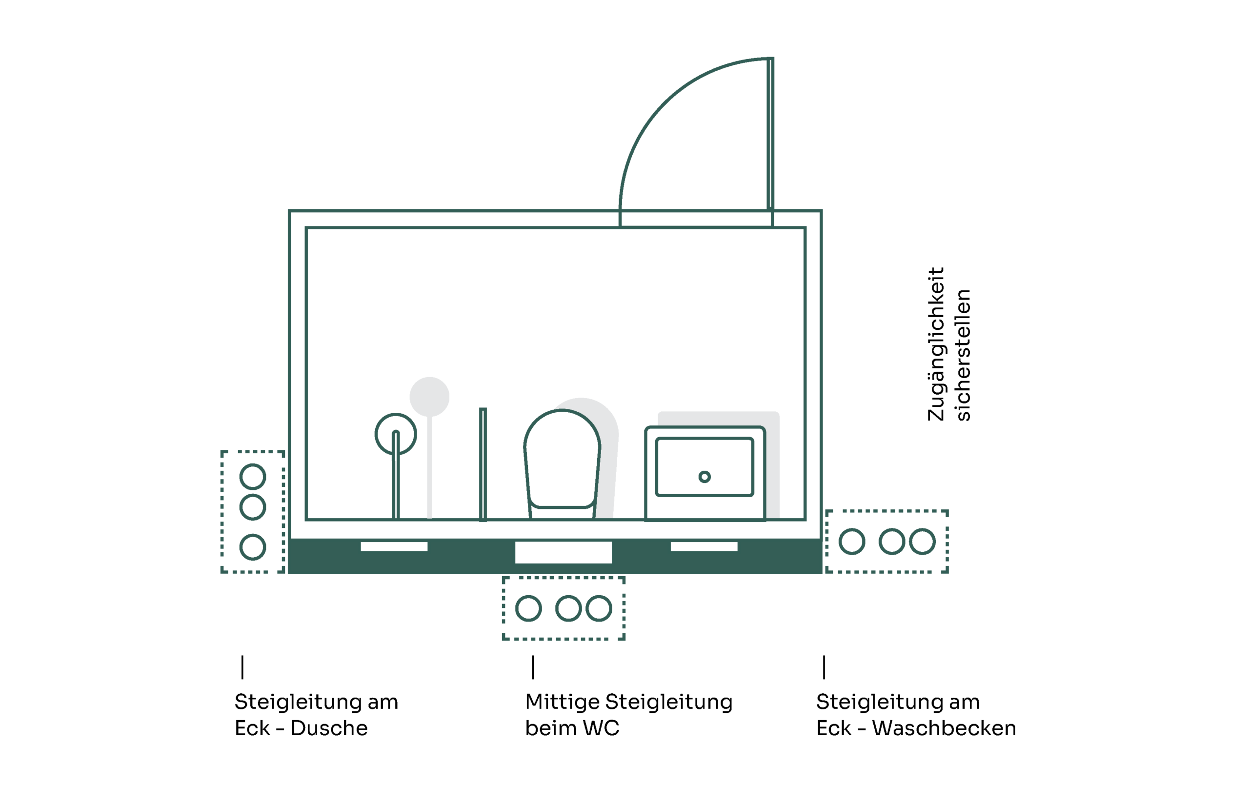 steigleitungen Grafik